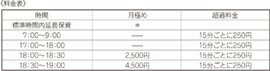 延長保育2,3号料金表